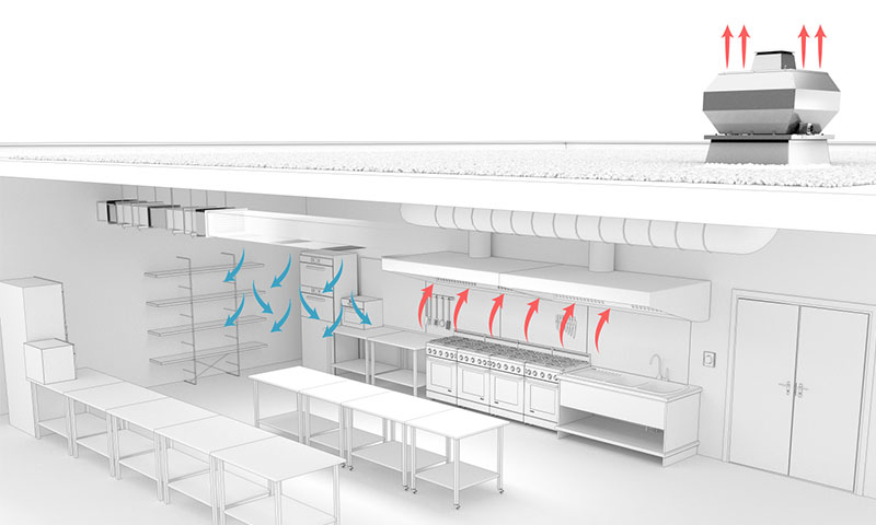 Veranschaulichung des Lüftungsprinzips in einem Gebäude mit einem Dachventilator 