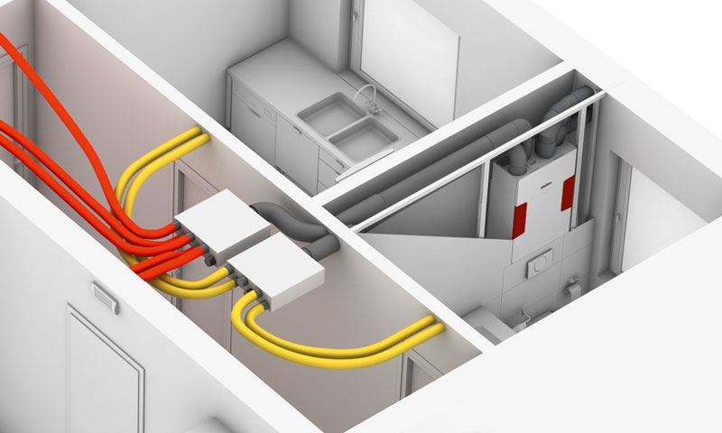 angeschlossenes IsoPipe Luftverteilsystem in der Wohnung