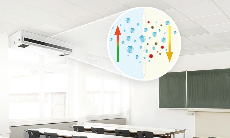 KWL Yoga von Helios in einem Klassenzimmer installiert