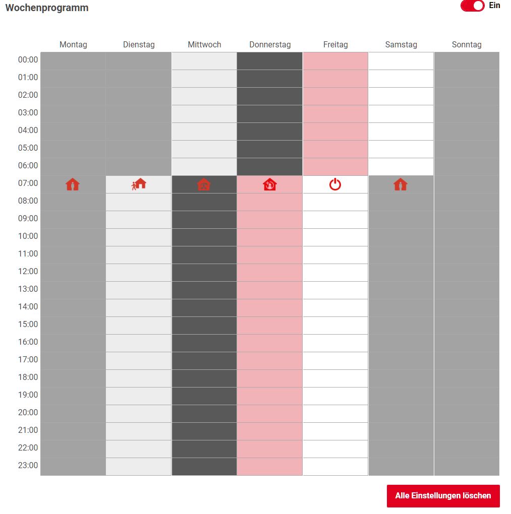 Wochenprogramm DE