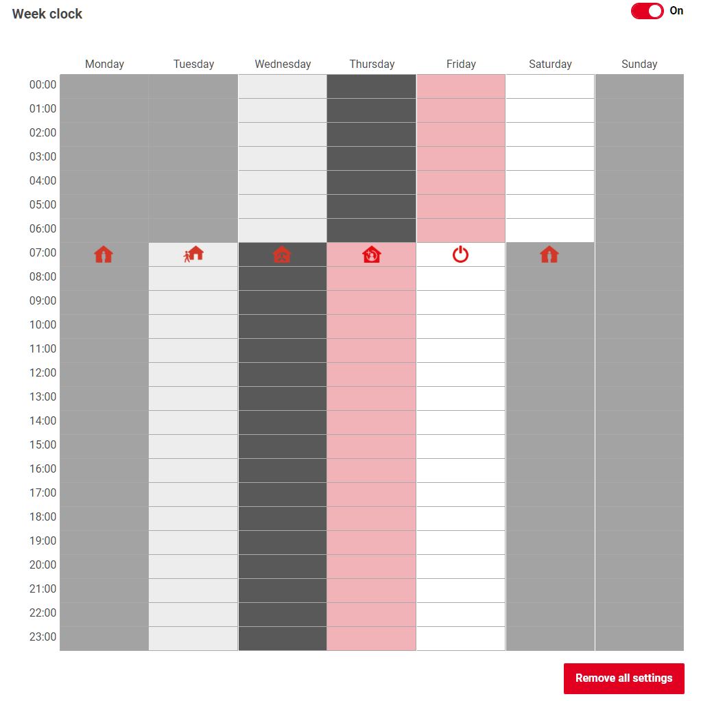 Wochenprogramm DE