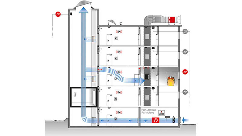 Schema 16 9